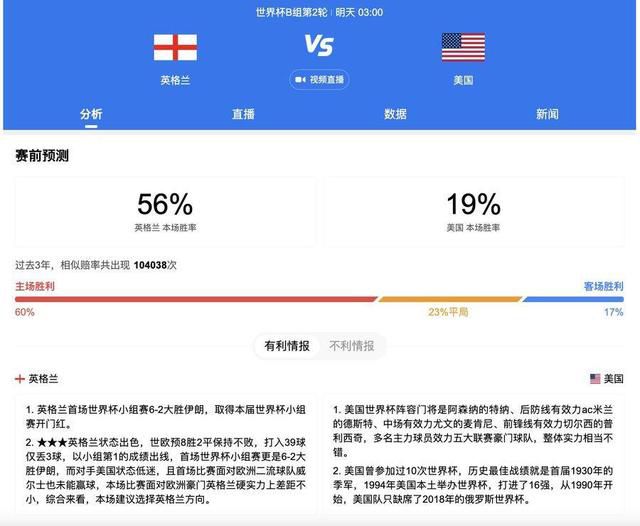 2022-23赛季，布拉德利租借至英甲博尔顿效力，他一共为球队出战53次打入7球，并当选为俱乐部年度最佳球员和最佳年轻球员。